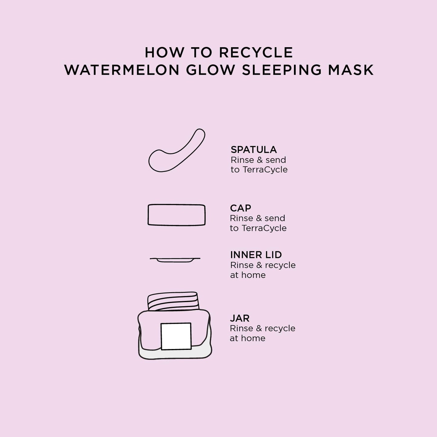 Glow Recipe Mini Watermelon Sleeping Mask - Hydrating, Pore Refining Overnight Face Mask with AHAs, Hyaluronic Acid + Pumpkin Seed Extract