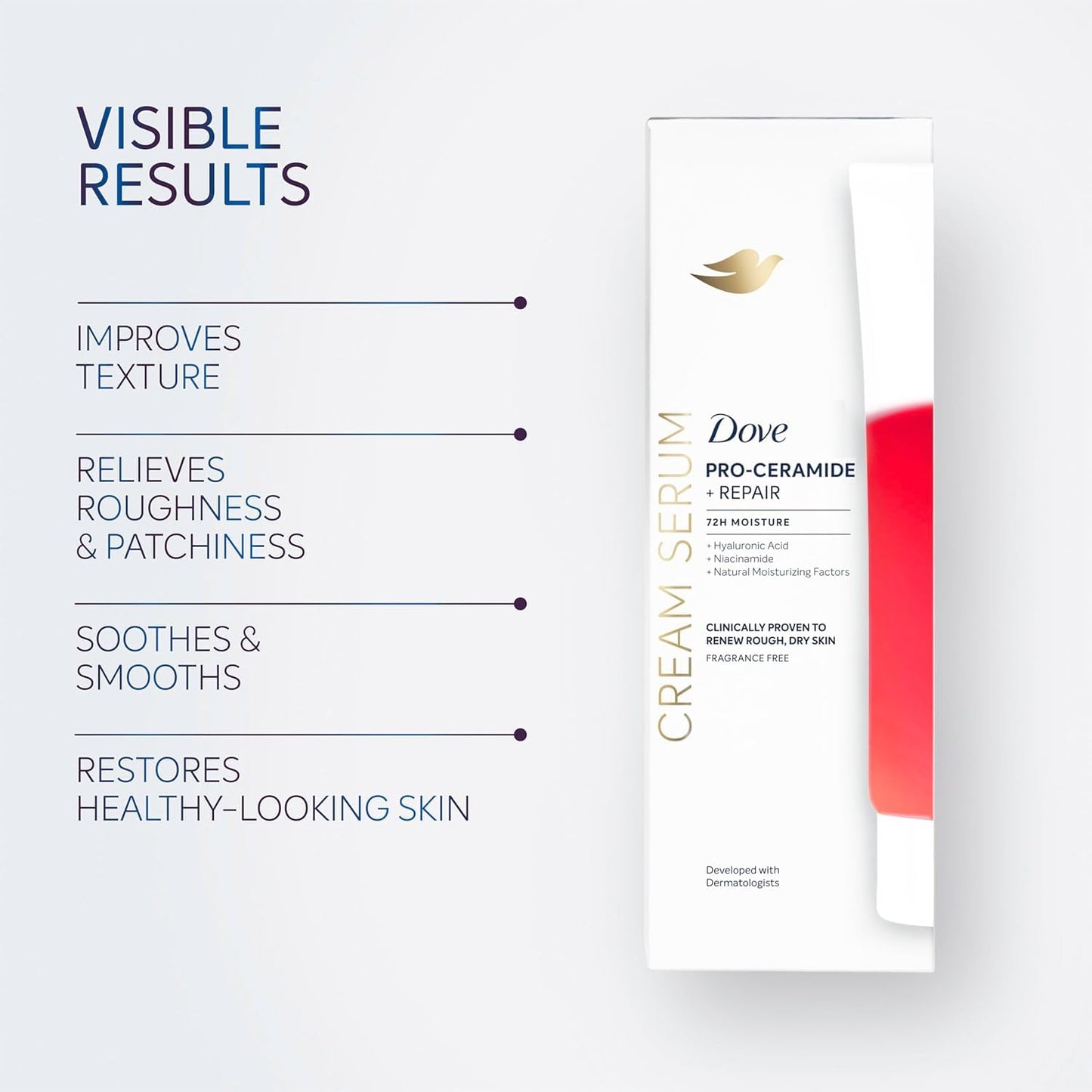 Dove Body Cream Serum Pro-Ceramide + Repair for Rough, Extremely Dry Skin, with Hyaluronic Acid, Niacinamide and Natural Moisturizing Factors Lotion