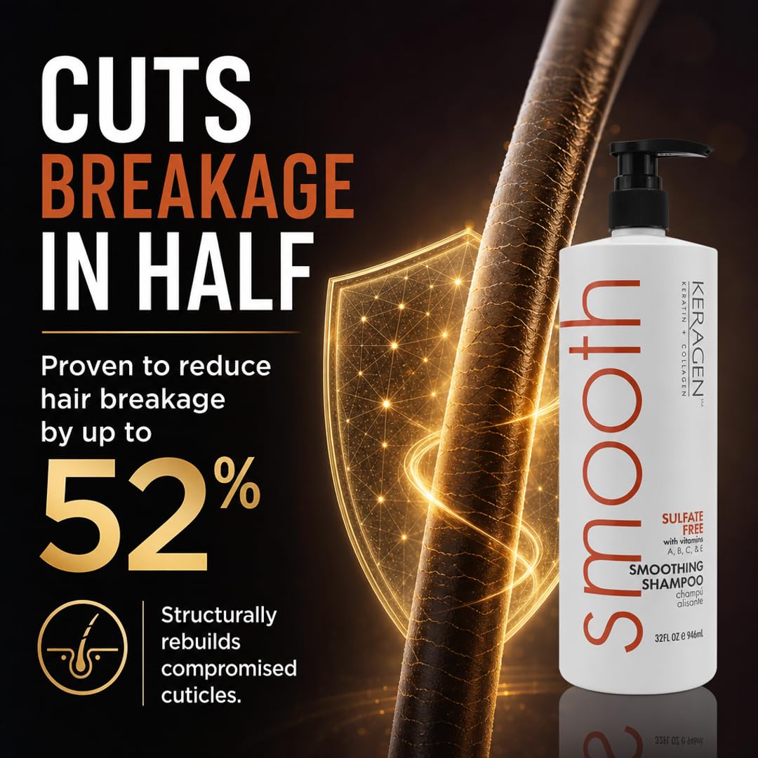 KERAGEN Hair Care - Advanced Structural Repair & Color Protection System | Rebuilds & Protects - 52% Stronger Hair | Deep Fortification for Vibrant