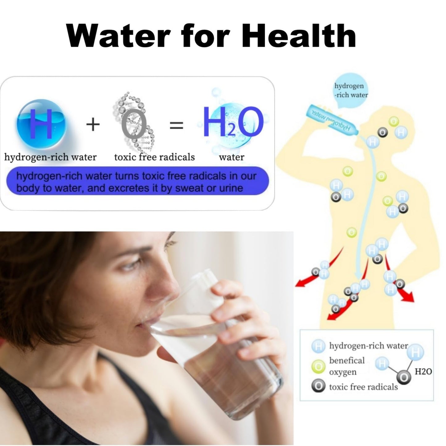 Hydrogen Water Bottle, Hydrogen Water Bottle Generator[Rechargeable], Hydrohealth Hydrogen Water Machine Bottle Water Ionizer, Water Purifier (Silver)