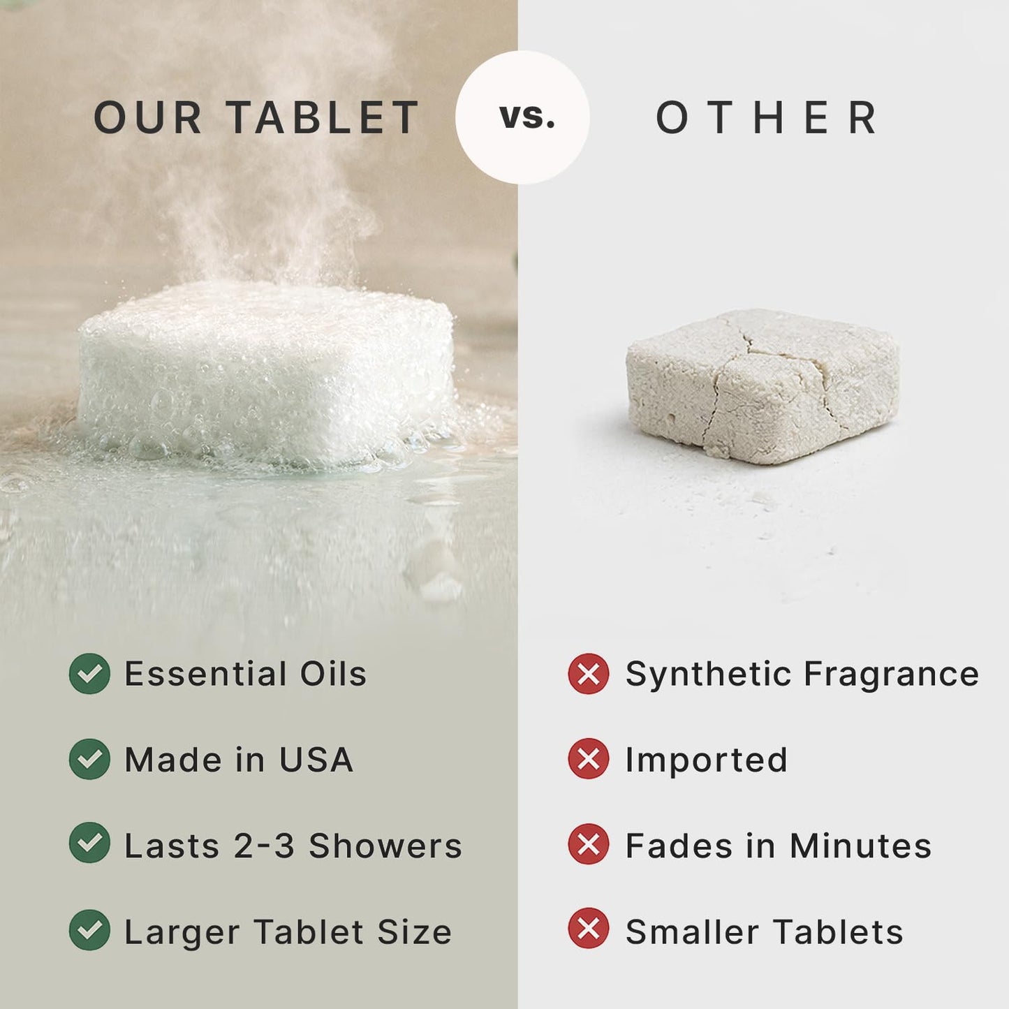 Shower Steamers Aromatherapy - USA Made Beauty and Personal Care Beauty by Earth