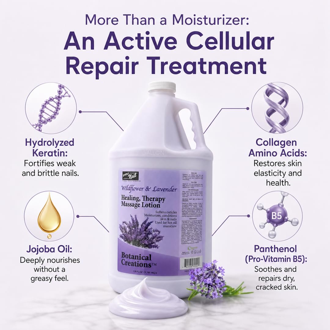 PRO NAIL Professional Therapeutic Massage Lotion & Repair Treatment - Beyond Basic Hydration - Active Cellular Repair for Rejuvenated Skin & Nails