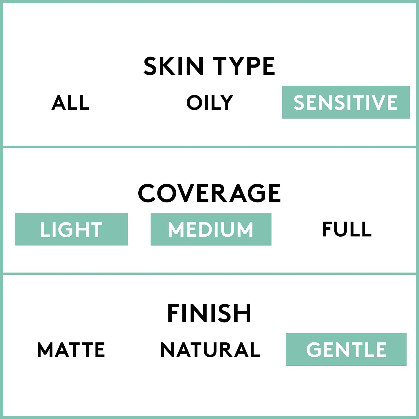 COVERGIRL Clean Sensitive Skin Foundation (packaging may vary)