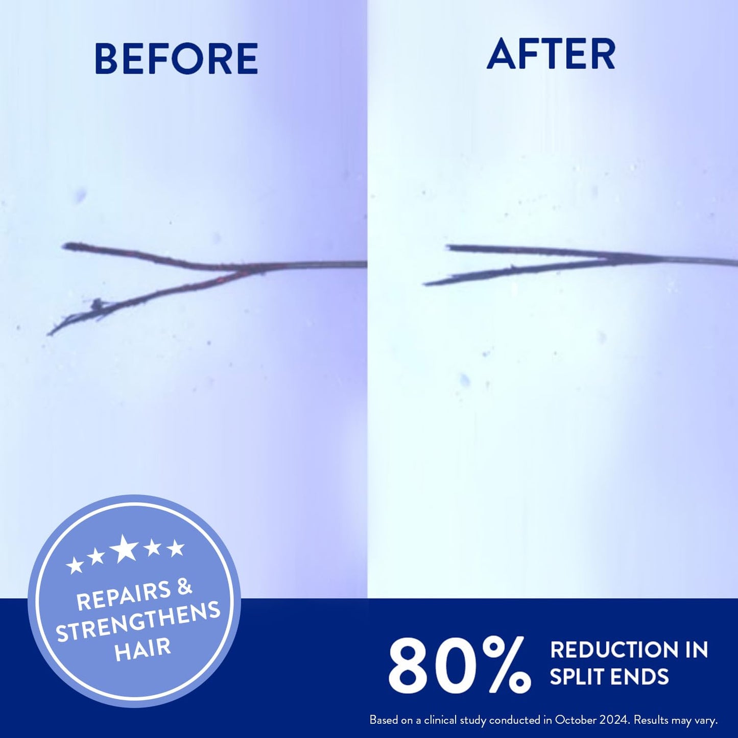 Routine Wellness Deep Conditioning Hair Mask - Bring Dry, Damaged Hair Back to Life - Hydrating Repair Treatment that Moisturizes, Strengthens & Adds