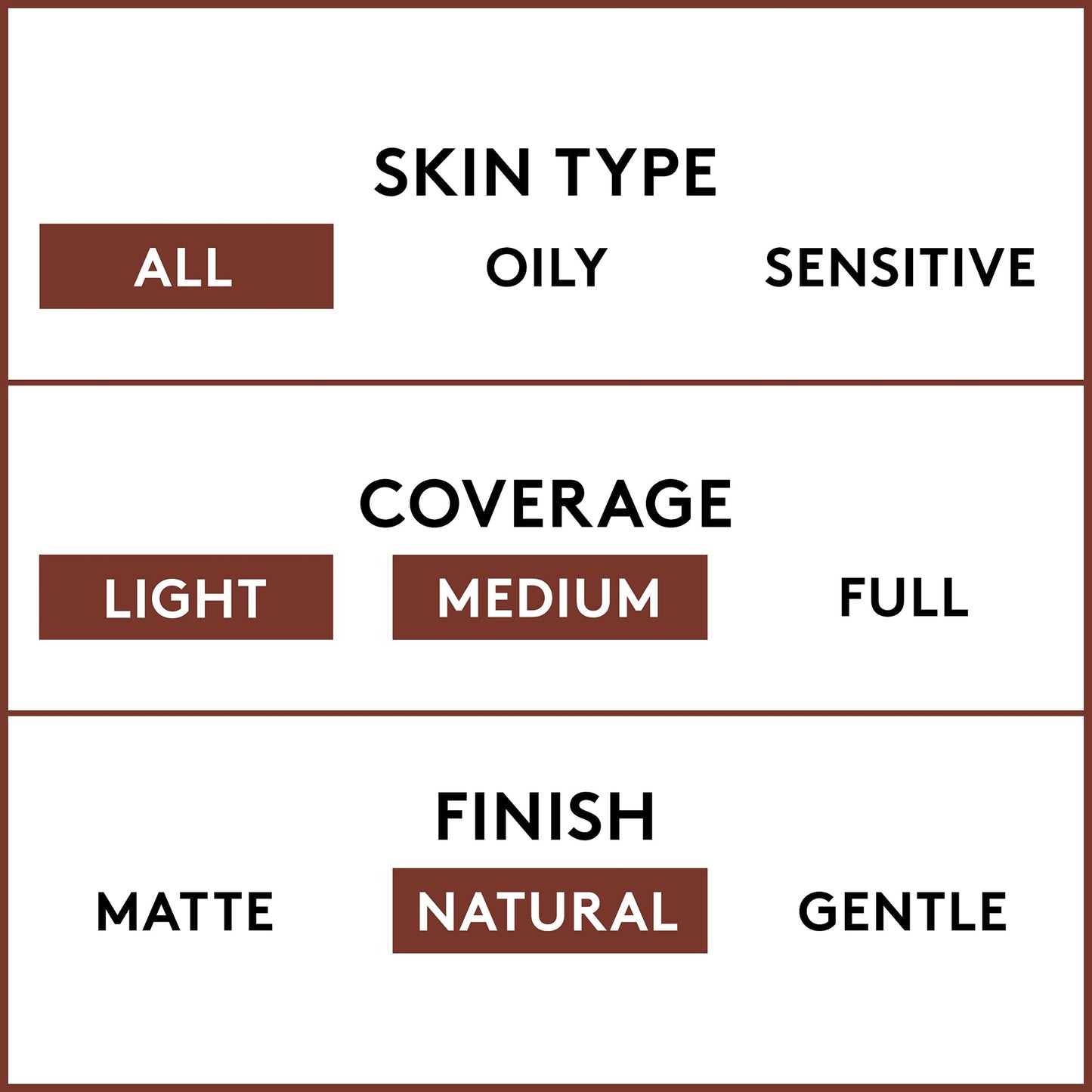 CoverGirl Clean Liquid Makeup - Classic Ivory (110)