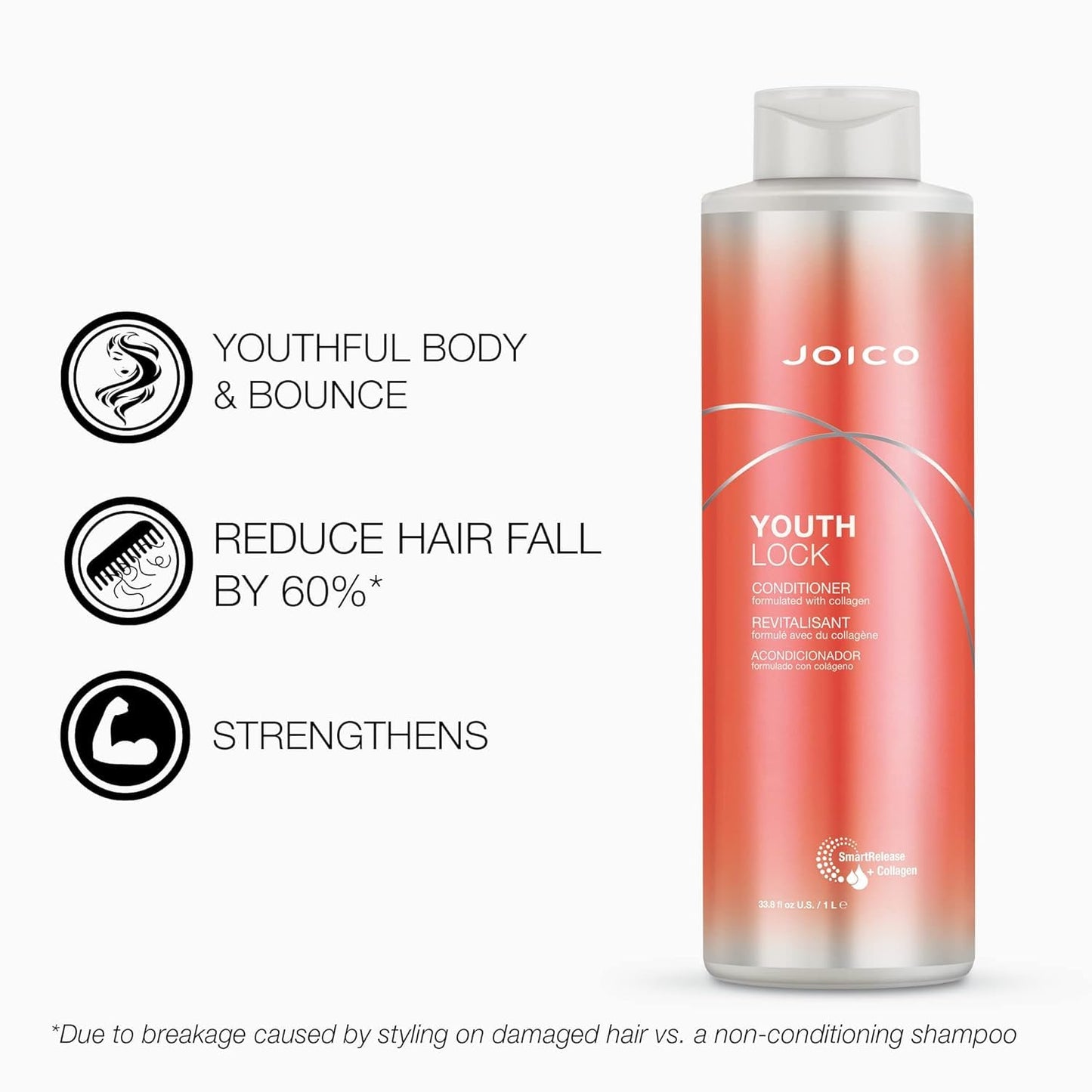 YouthLock Shampoo & Conditioner Set Formulated with Collagen | Youthful Body & Bounce | Reduce Breakage & Frizz | Free of SLS/SLES Sulfates | 33.8 Fl