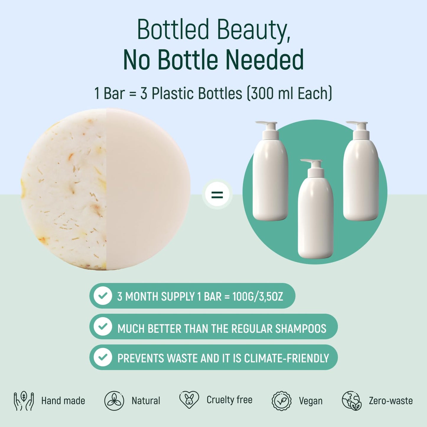 Solid Rice Protein Water Shampoo & Conditioner Hair Soap - Shampoo and Conditioner Bars For Hair With All Natural Plant Based Essential Oils And Zero