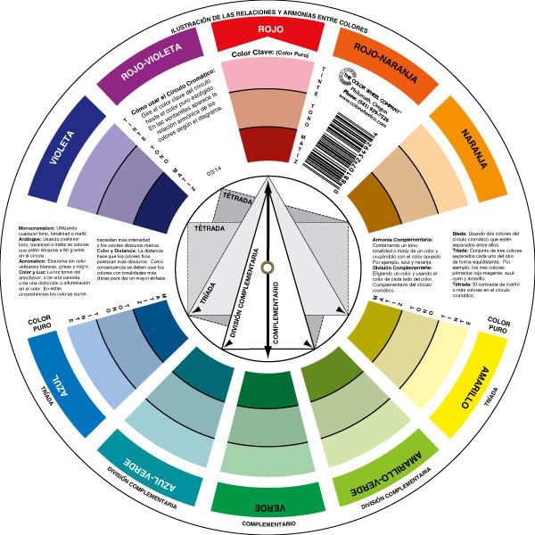 Color Wheel Co Pocket Color Wheel, Spanish