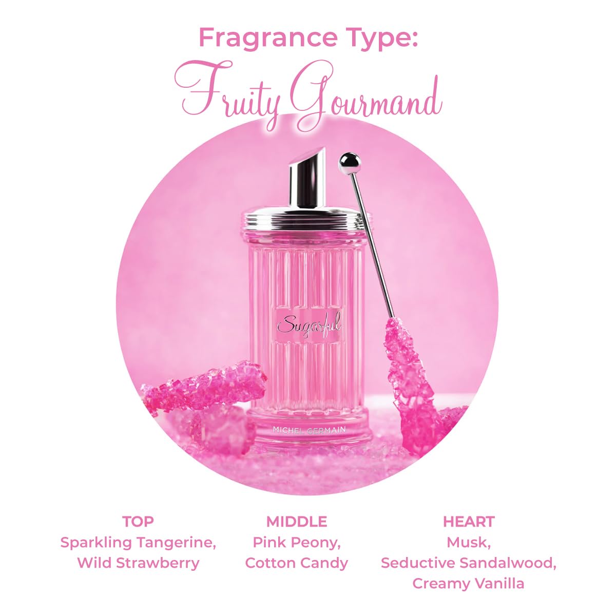 Michel Germain Sugarful Eau de Parfum Fragrance Spray, Top Notes of Sparkling Tangerine & Wild Strawberry, Playful Pink Cotton Candy, Light Scent Gift for Her, 3.4 Fl Oz