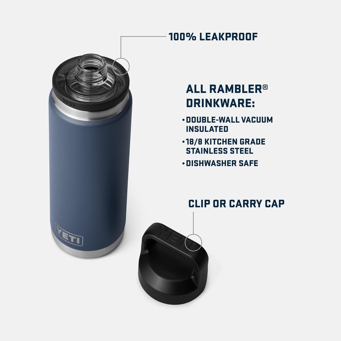 YETI Rambler 26 oz Bottle, Leakproof, Vacuum Insulated, Stainless Steel with Chug Cap, Blue Camo