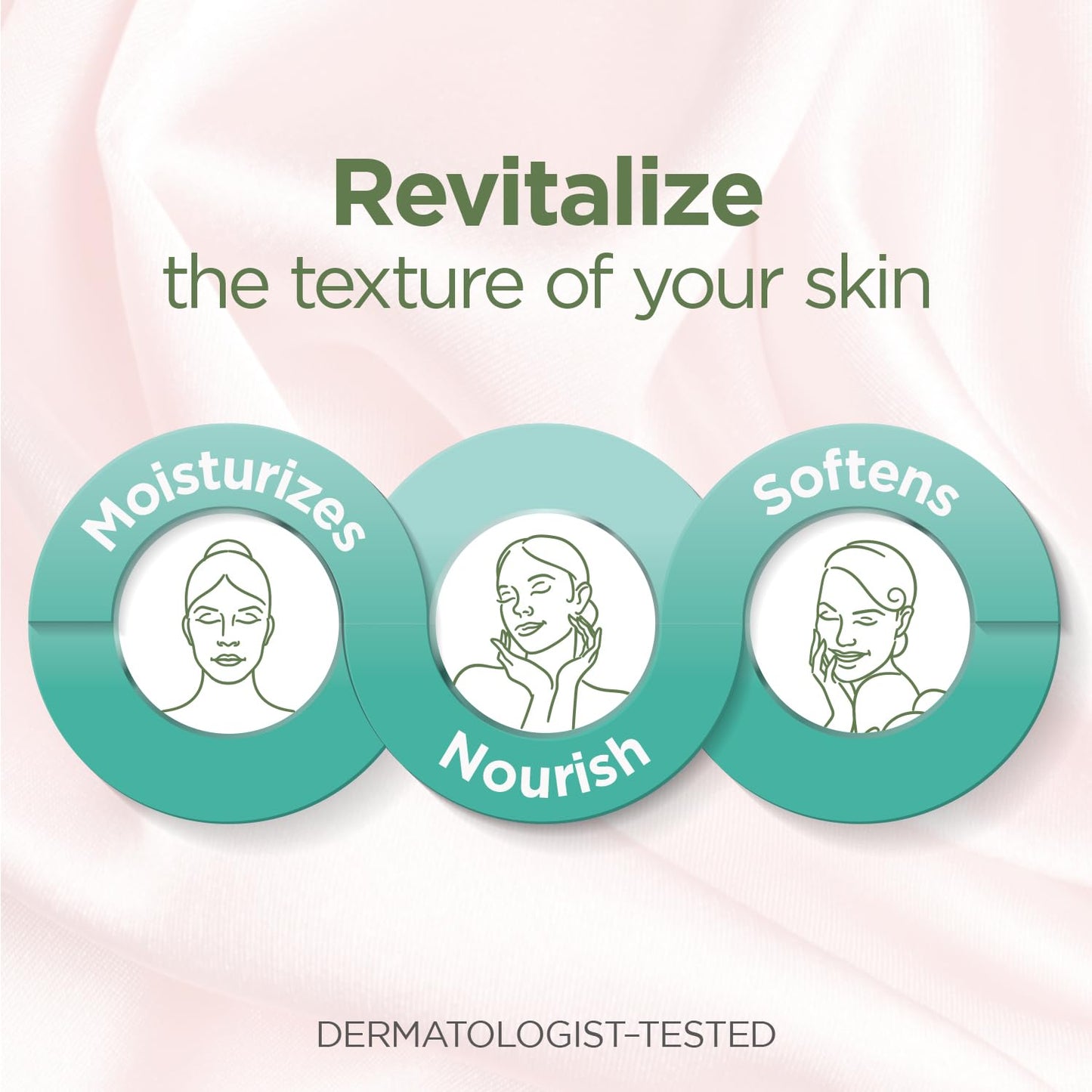 TEATRICAL Face Moisturizer with Avocado & Stem Cells, Moisturizing Face Cream for Women, Hydrating Day Facial Moisturizer, Stem Cell Cream, Skin Care