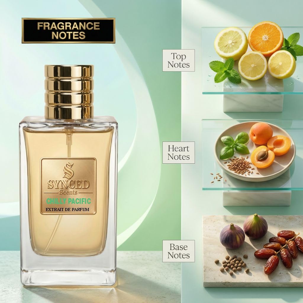 SYNCED Scents CHILLY PACIFIC Inspired by Pacific Chill Perfume for Men and Women - Long Lasting Fresh Citrus Fruity Fragrance - Intense Clean Vibrant Beauty & Personal Care SYNCED Scents