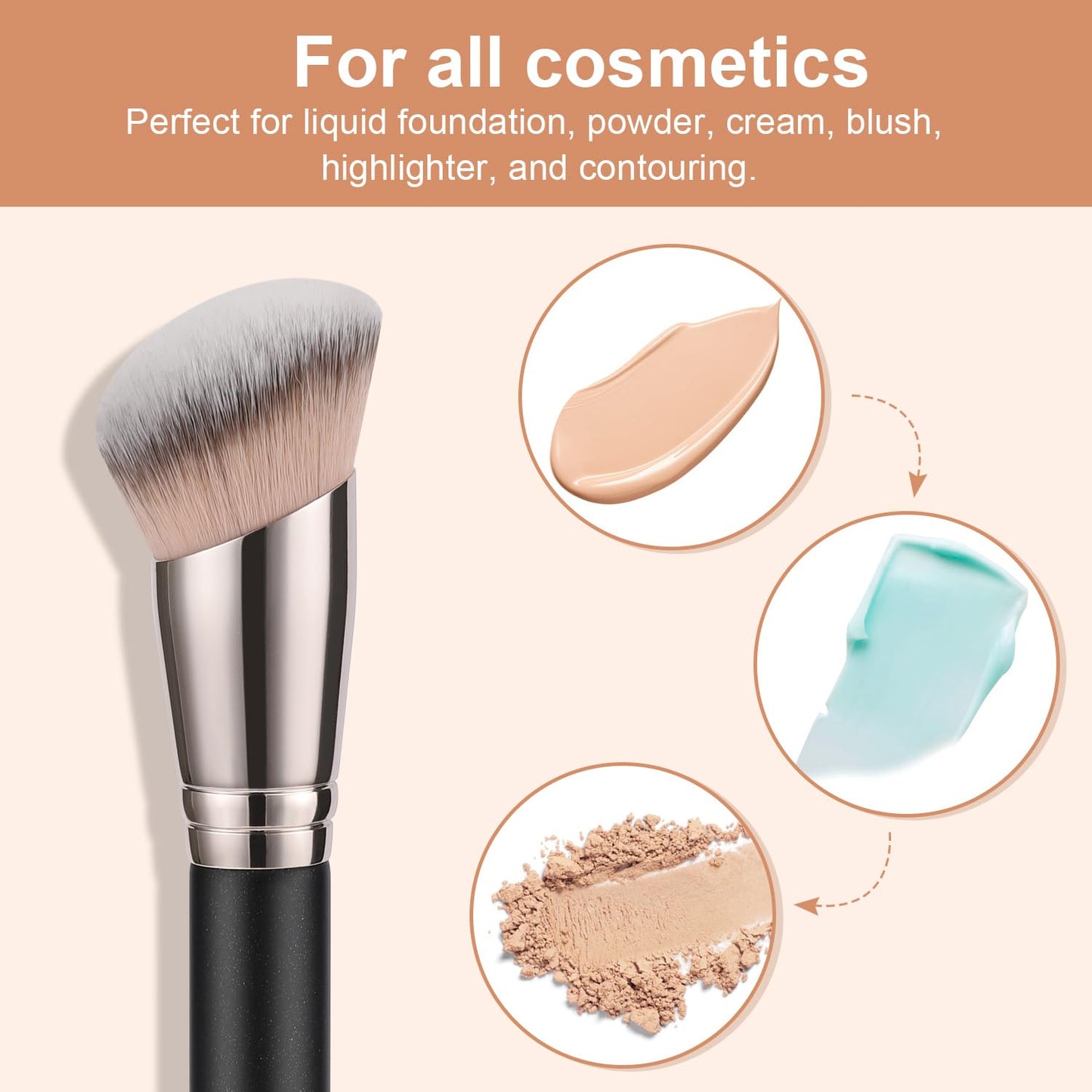 TEOYALL Foundation Contour Brush Set, 2PCS Angled Synthetic Kabuki Brush for Blending Setting Concealing Buffing with Liquid, Cream and Powder Beauty and Personal Care TEOYALL