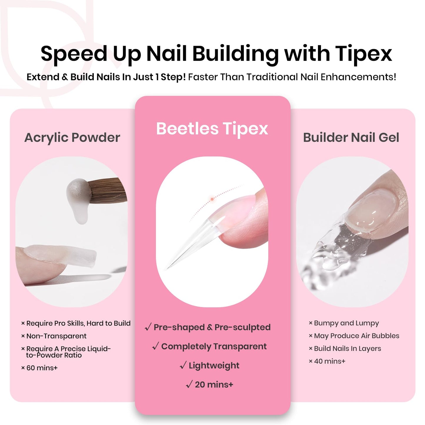 Beetles Tipex Instant Apex Nail Tips Kit, Stiletto Long, 224pcs 16 Sizes, with Tipex UV Nail Glue Mini Nail Lamp,Pre-Building Pre-Etched Strong Beauty and Personal Care beetles Gel Polish