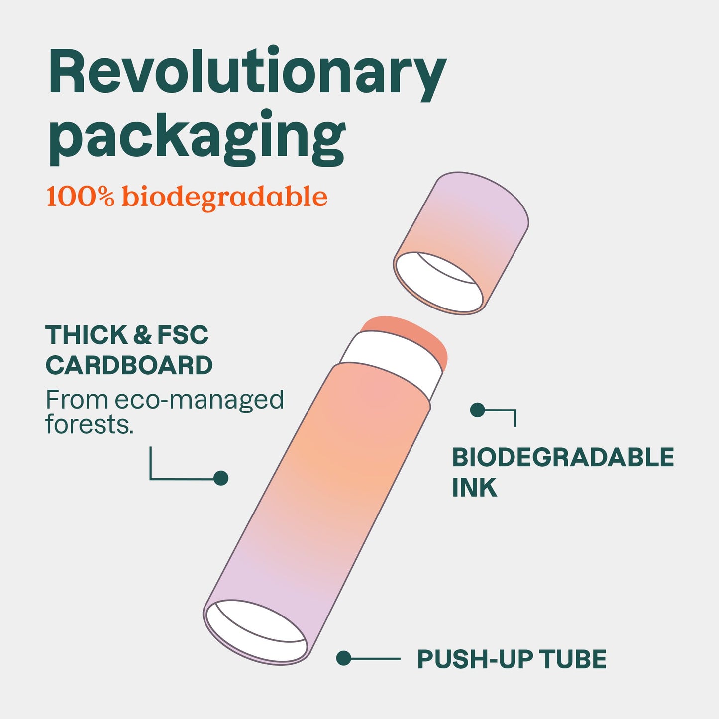 ATTITUDE Plastic-free Lip Balm with Sun Protection SPF 15, EWG Verified, Plant- and Mineral-Based Ingredients, Vegan and Cruelty-free, Coconut, 0.3 Oz