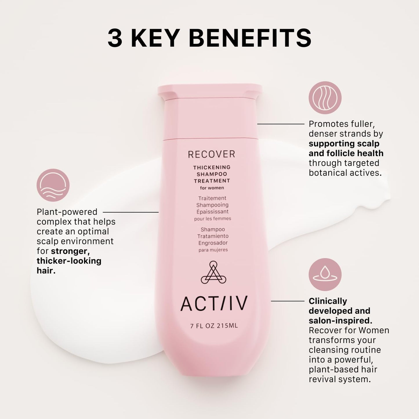ACTIIV Recover Thickening Shampoo Treatment For Women | Supports the Appearance of Fuller, Healthier-Looking Hair, Supports Scalp Health, Plant-Based