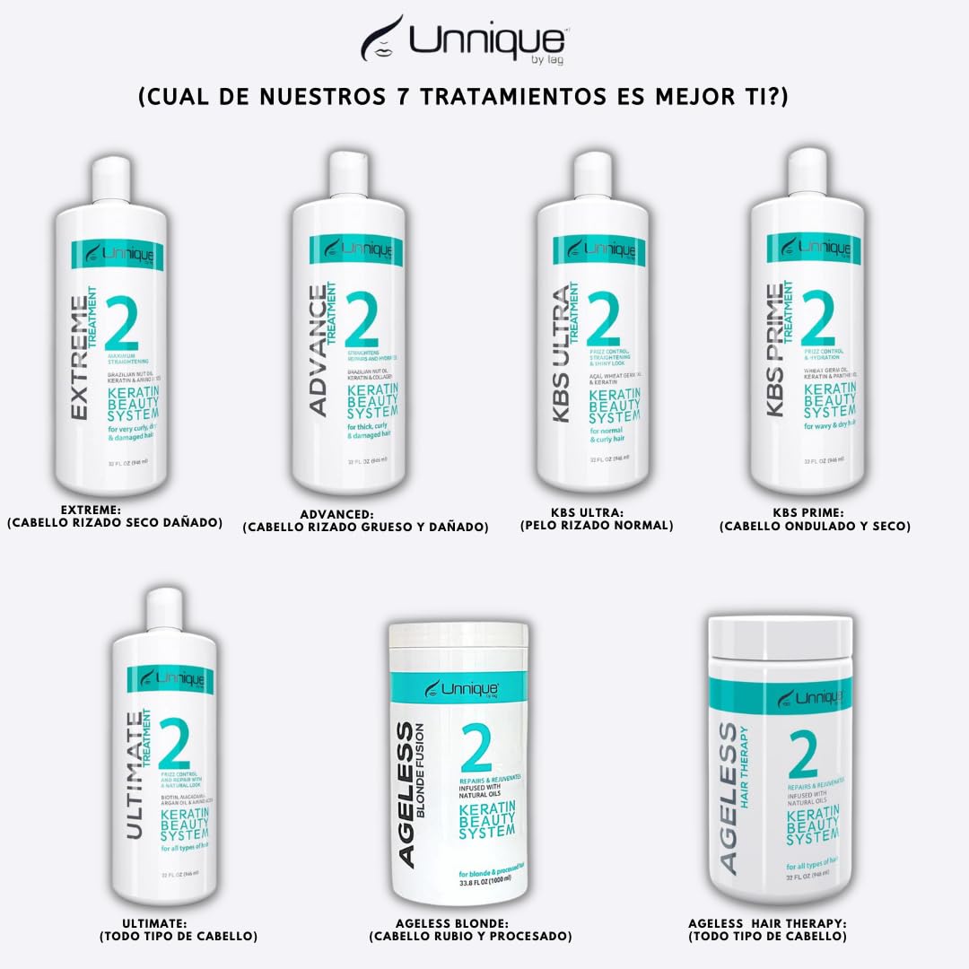 Unnique By Lag Forever Color - Hair Treatment for Dry Damaged Hair with Ultimate Color Protection - Repair & Protect Dry, Damaged, & Frizzy Hair, 8 Fl