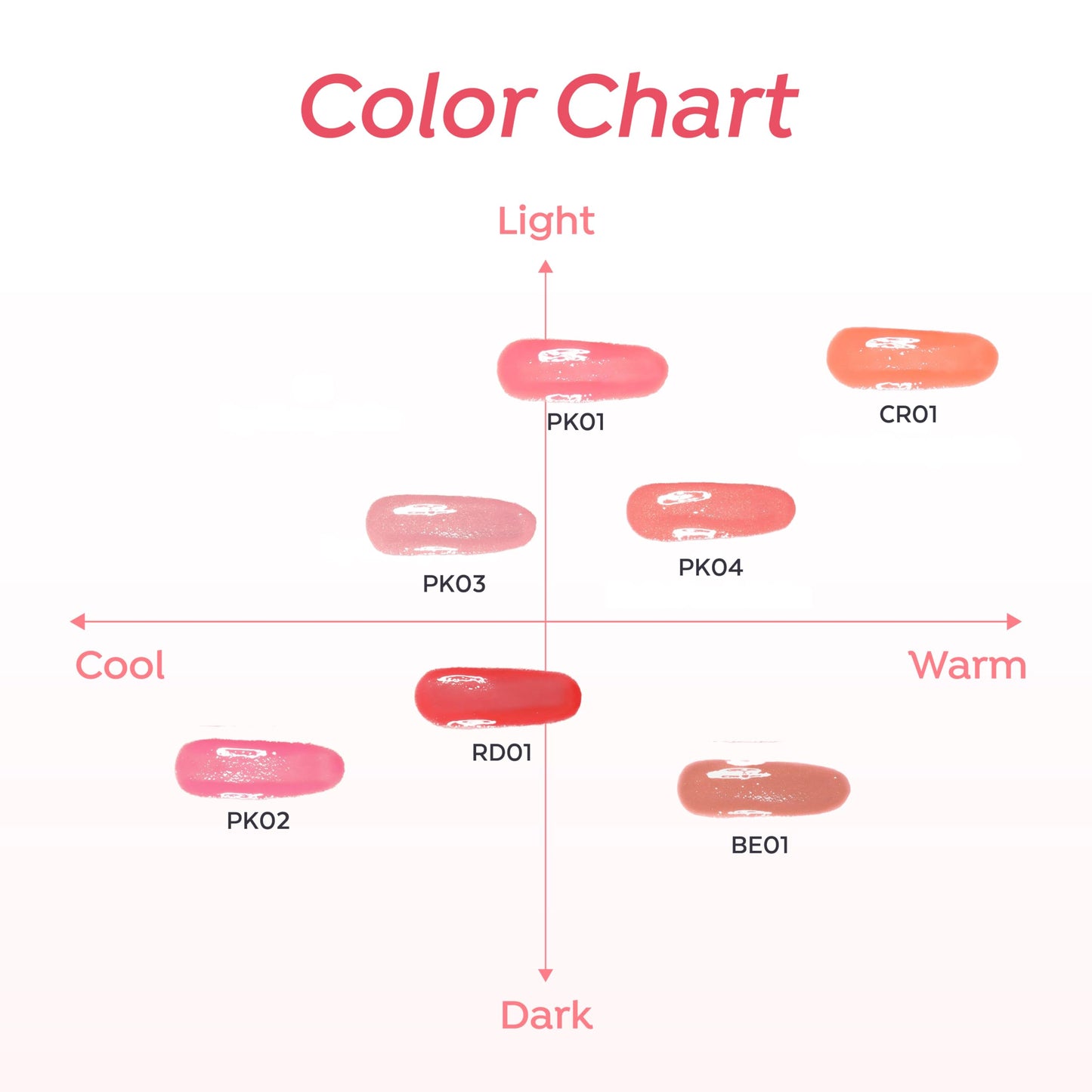A'PIEU Juicy-Pang Water Blusher [RD01] - Fruity Liquid Blush for Cheeks, Buildable & Blendable Color, Hydrating Dewy Finish with Fruit Extract Blend