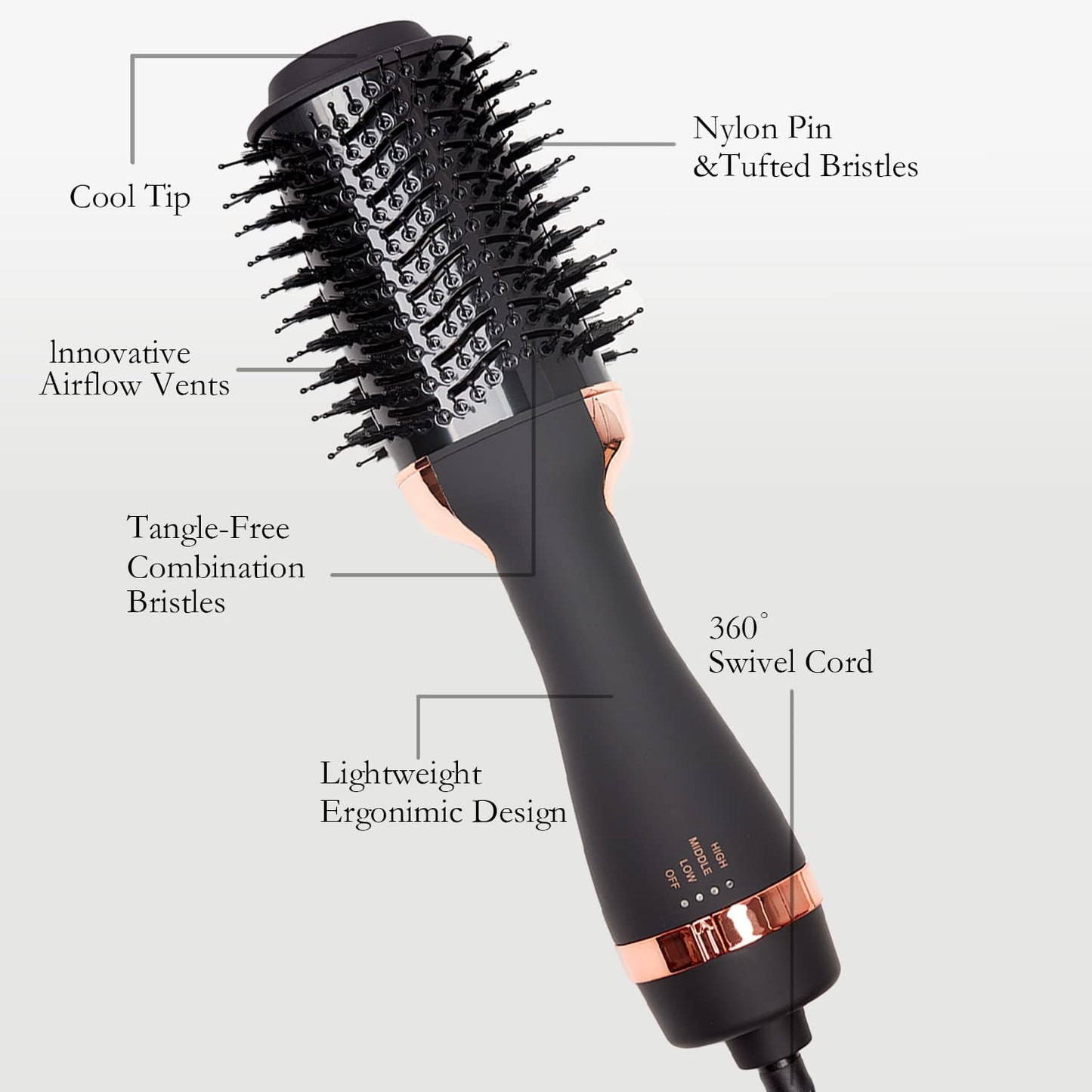 Blow Dryer bruch,One Step Hair Dryer and Volumizer with Salon Negative Ionic for Straightening, Professional Hot Air Brush for Men and Women (Black?