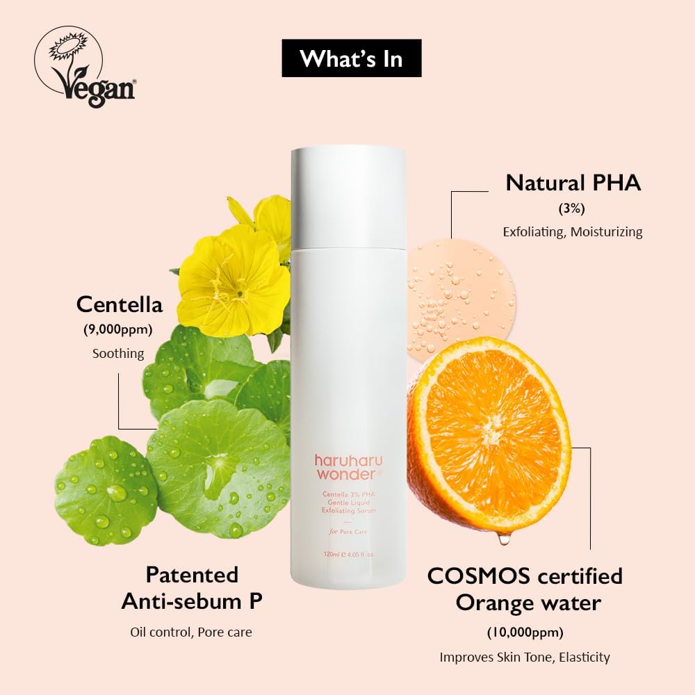 haruharu Wonder Centella 3% PHA Gentle Liquid Exfoliating Serum 4.06 fl oz, Gentle Exfoliator, Formula for Sensitive Skin, Glow Facial Serum, Vegan