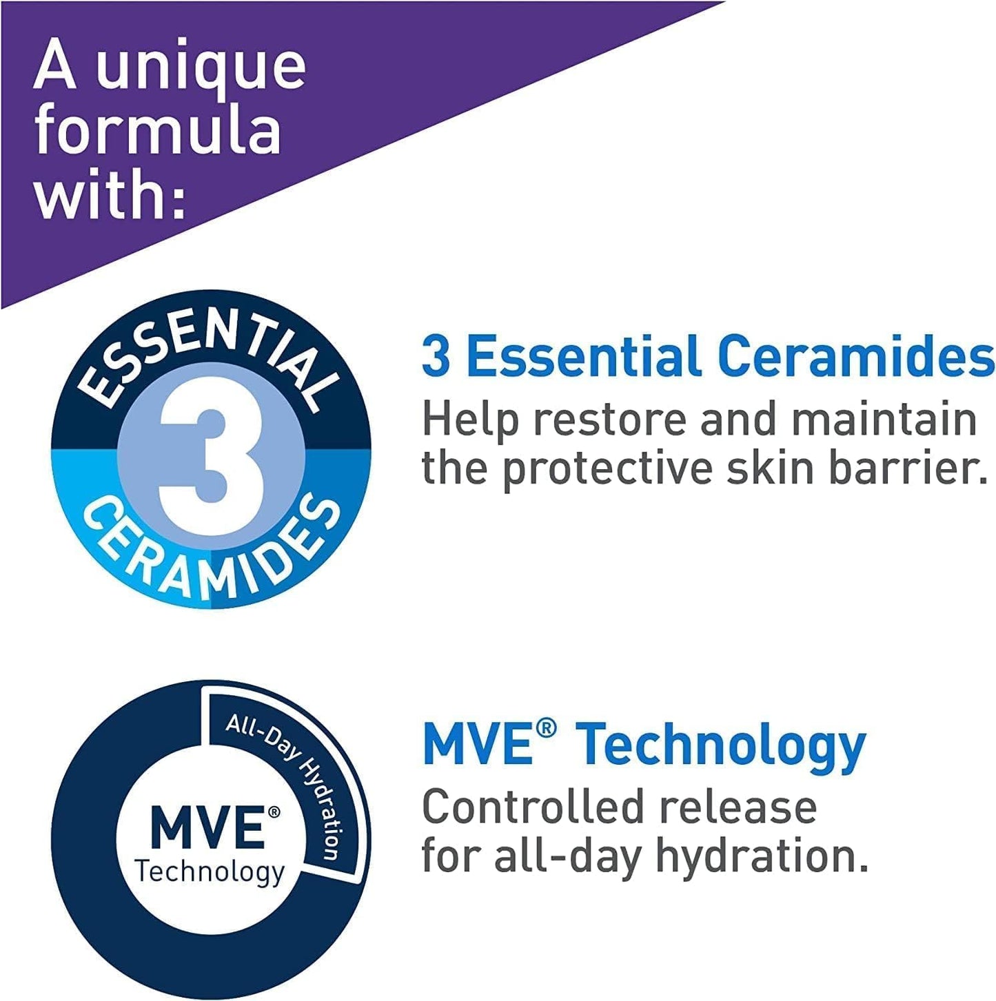 Cerave Skin Renewing Cream Serum 1 Ounce