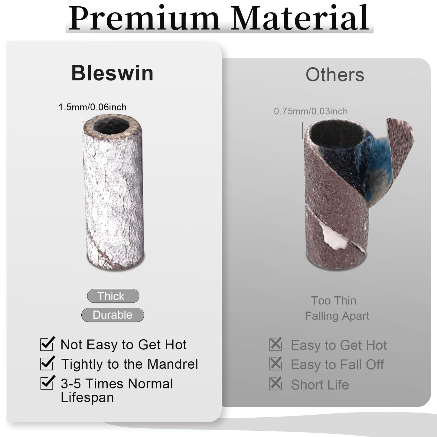 BLESWIN 500pcs Small Sanding Bands for Nail Drill Bit, 240 Fine Grit with 2pcs 3mm Drill Bits, Mini Grit Sanding Bands with Polishing Natural Nails Beauty and Personal Care BLESWIN