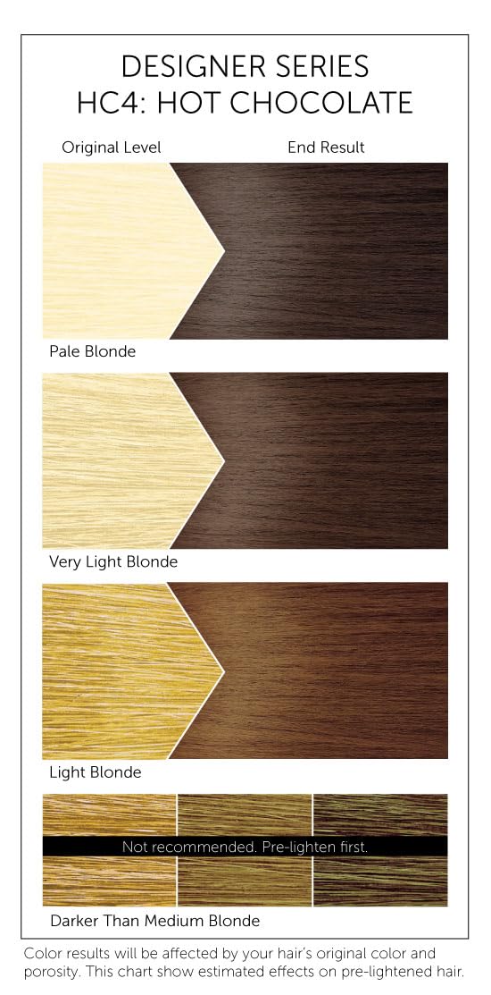 Bigen HC4 Hot Chocolate Designer Series Semi-Permanent Hair Color (pack of 3)
