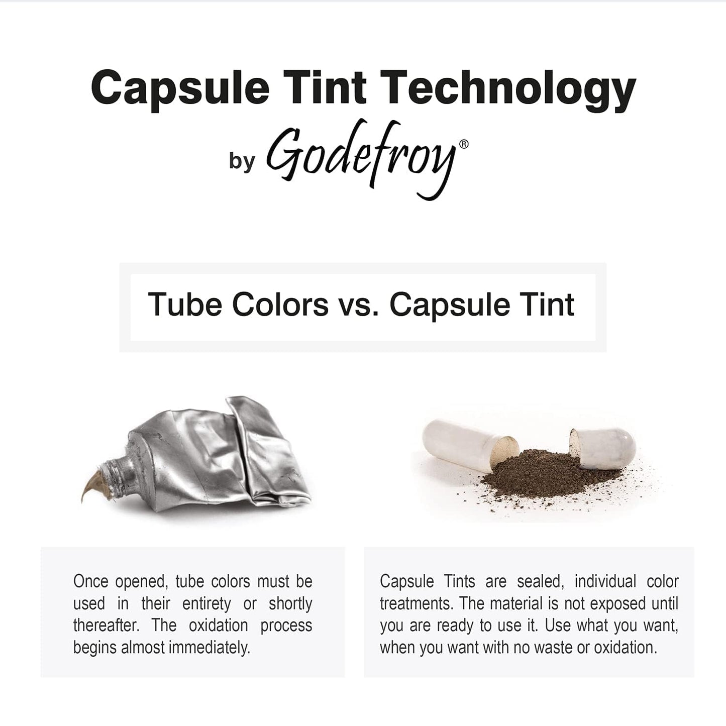 204 Godefroy Color Tint Kit Medium Brown by Godefroy