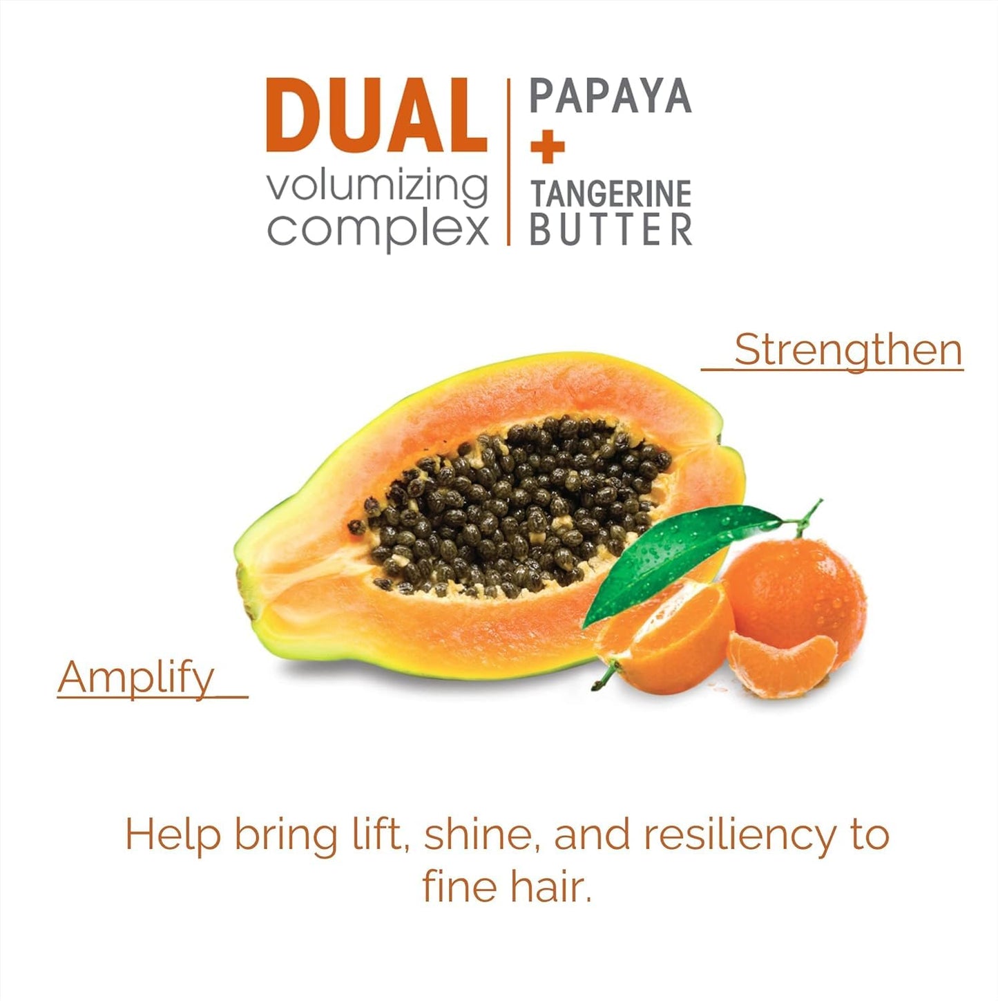 GIOVANNI 2chic Ultra-Volume Conditioner - Daily Volumizing Formula with Papaya & Tangerine Butter, Promotes Weightless Control for Fine Limp Thin