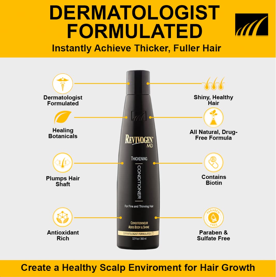 Revivogen MD Scalp Therapy Thinning Hair Solution, Shampoo & Conditioner Set
