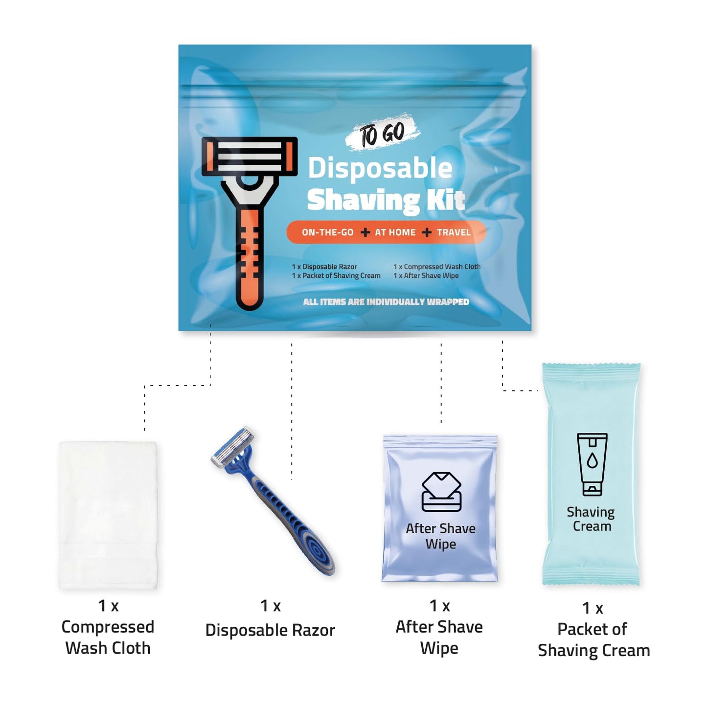 Compact Shaving Kit - Travel Shaving Essentials for Men & Women - Includes Disposable Razor, Shaving Cream, Washcloth & Aftershave Wipe - Hygiene Kit Beauty and Personal Care pH Advantage