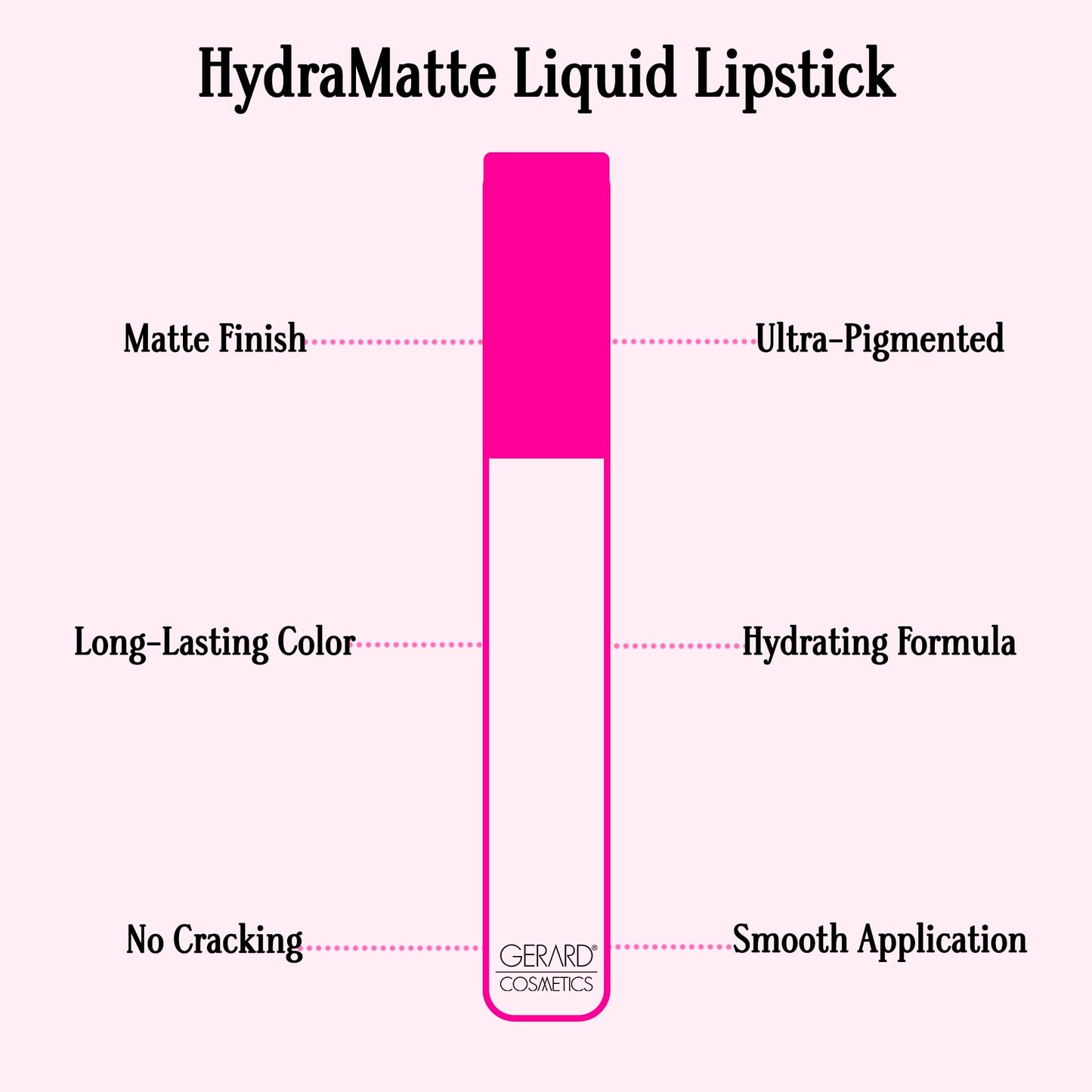 Gerard Cosmetics HydraMatte Liquid Lipstick Bare It All, Mauve Lipstick with Matte Finish, Long Lasting and Non Drying, Super Pigmented Fully Opaque