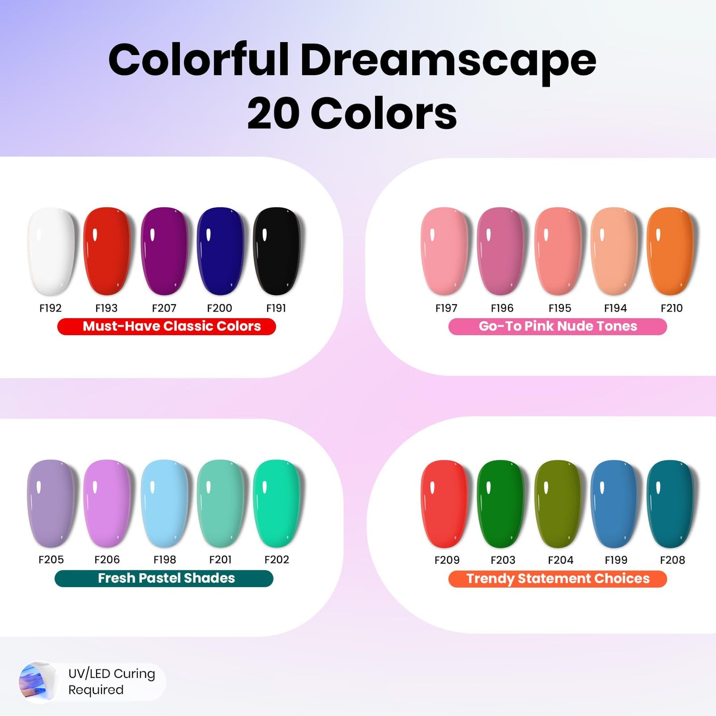 Beetles Gel Nail Polish Kit with UV Light 44PCS Red Blue Gel Nail kit 24 Colors with Base and Matte & Glossy Top Coat Soak Off Nails Manicure Tools Beauty and Personal Care beetles Gel Polish