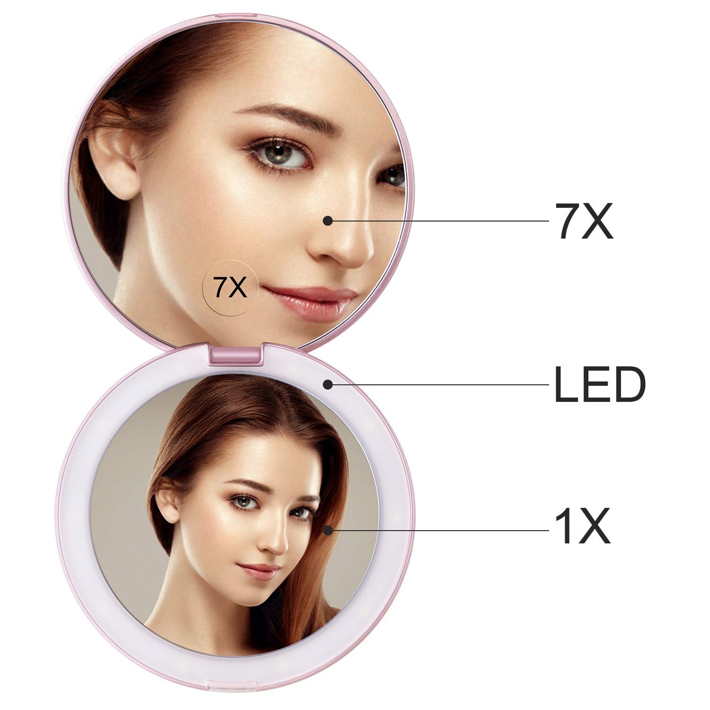 Gospire 5" Lighted Travel Makeup Mirror 1X/7X Magnifying Double Sided, Super Large LED Compact Portable Handheld Pocket Illuminated Cosmetic Vanity