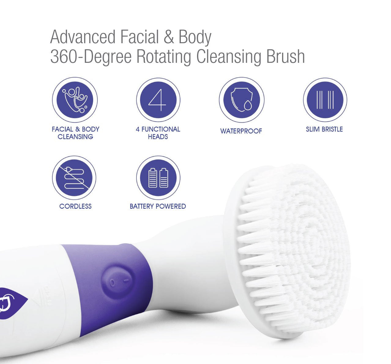 Pursonic Advanced Facial and Body Cleansing Brush, Includes Facial Brush, Body Brush, Pumice Stone and Sponge Brush (Aqua) Beauty and Personal Care PURSONIC