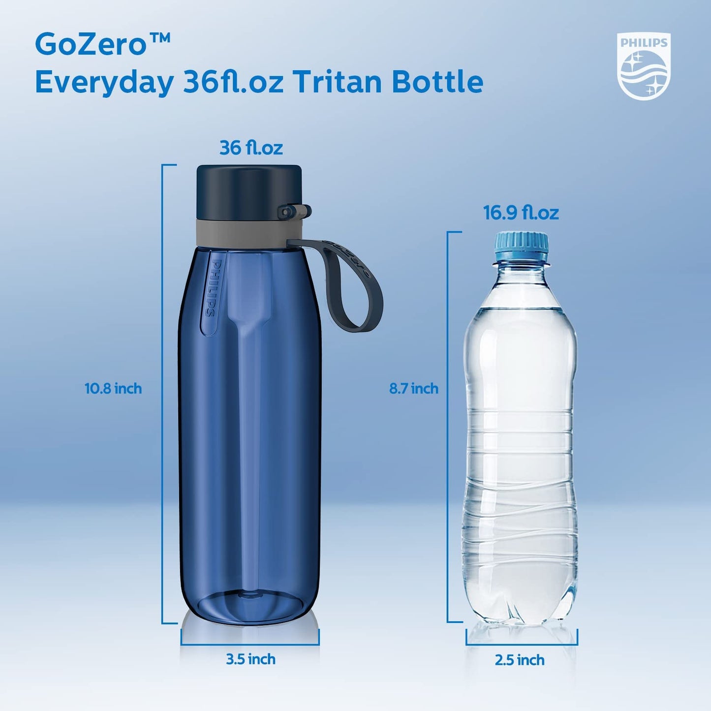 PHILIPS Filtered Water Bottle, BPA-Free Tritan Plastic Water Bottles, Replaces 450 Plastic Water Bottle with Reusable GoZero Everyday Water Filter