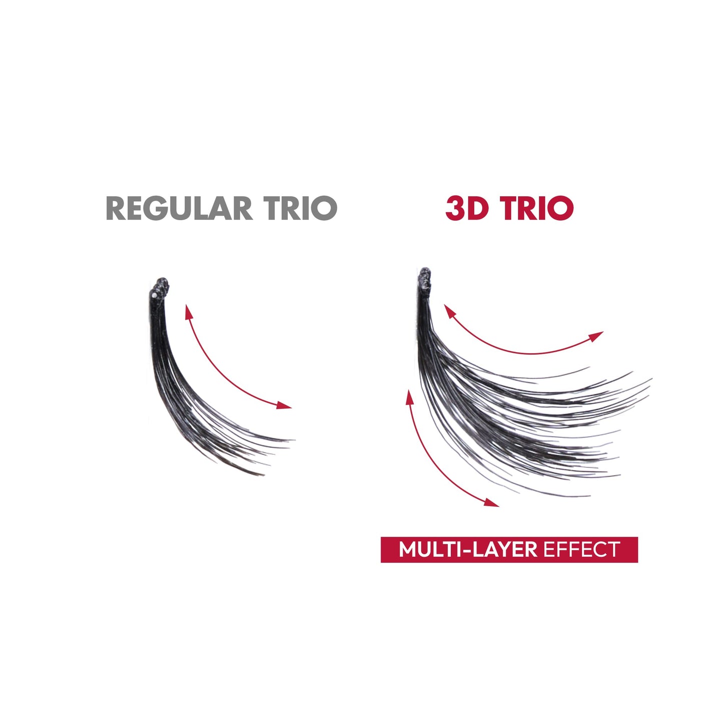 iENVY False Eyelashes Triple Black 3D Individual Trio Lashes 3X Volume Reusable Eyelash Clusters (Long)