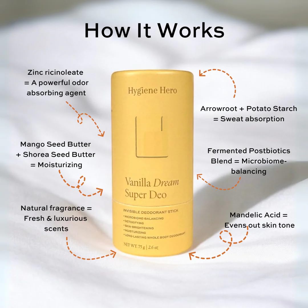 Hygiene Hero Super Deo - Invisible Deodorant Stick - Natural Deodorant for Men and Women - Aluminium Free - Mitigate Ingrown Hair (Berry Rose) Beauty and Personal Care Hygiene Hero