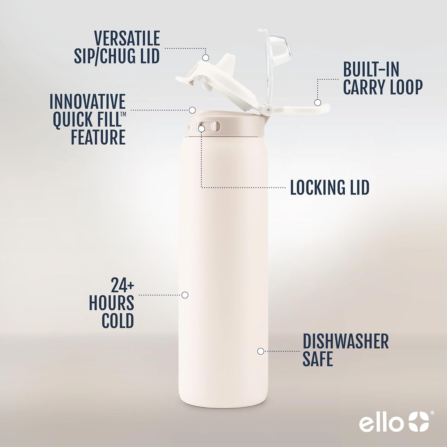 Ello Pop & Fill 32oz. 2-Pack Stainless Steel Water Bottle with QuickFill Technology, Dunes/Charcoal