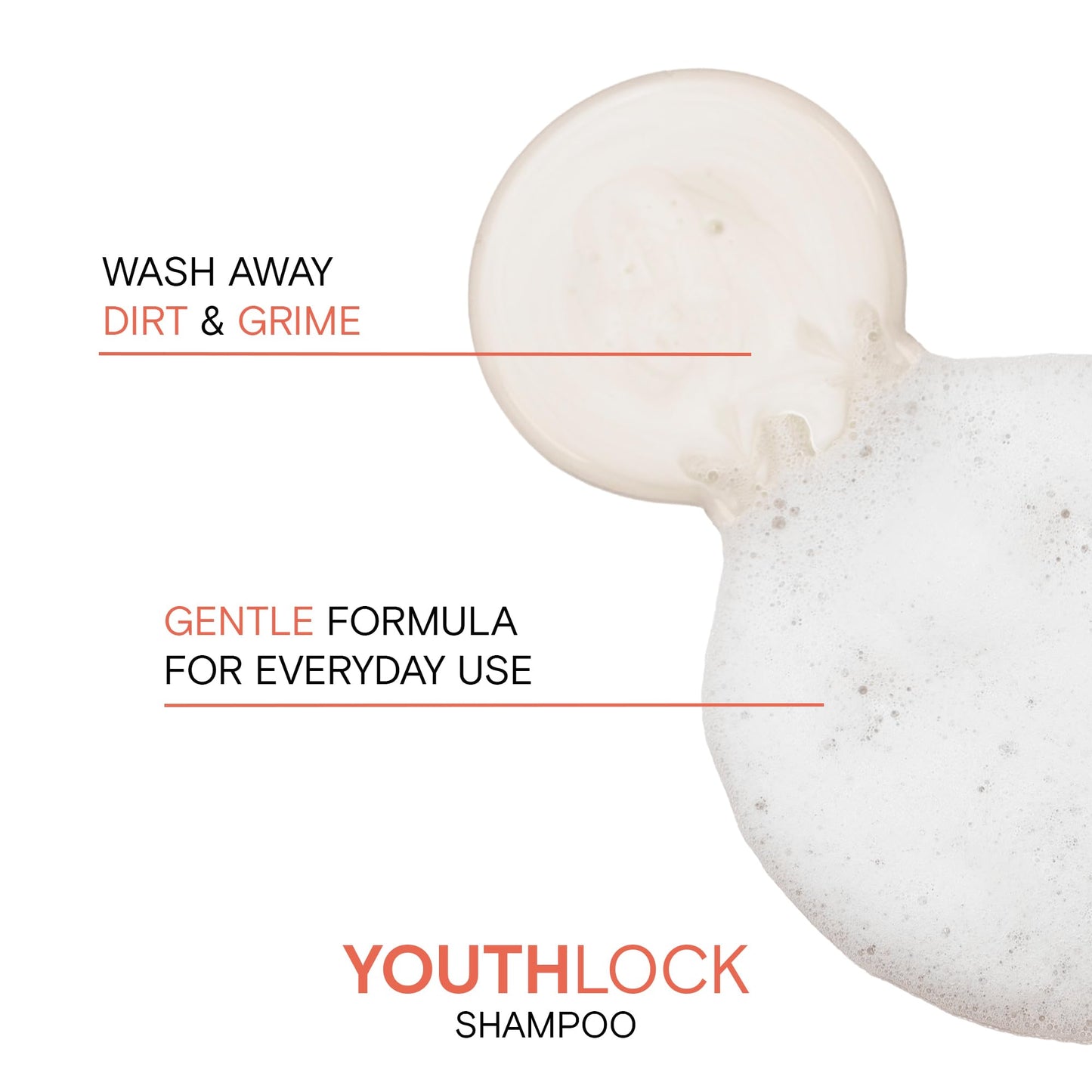 Joico YouthLock Shampoo Formulated With Collagen | Youthful Body & Bounce | Reduce Breakage & Frizz | Soften & Detangle Hair | Boost Shine | Sulfate