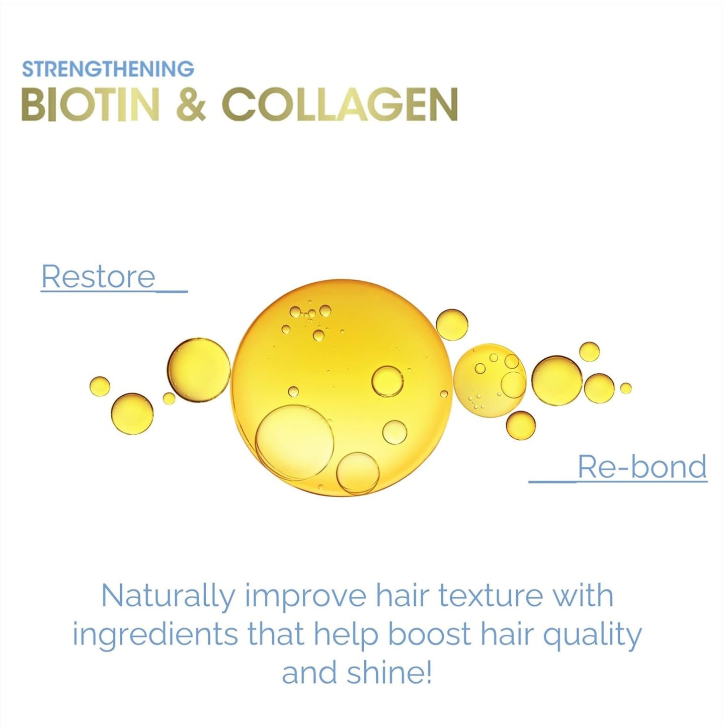 GIOVANNI Biotin & Collagen Hair Oil - Rebonding & Restoring, Vegan, Cruelty-Free, Infused with Natural Botanical Ingredients, Salon-Quality