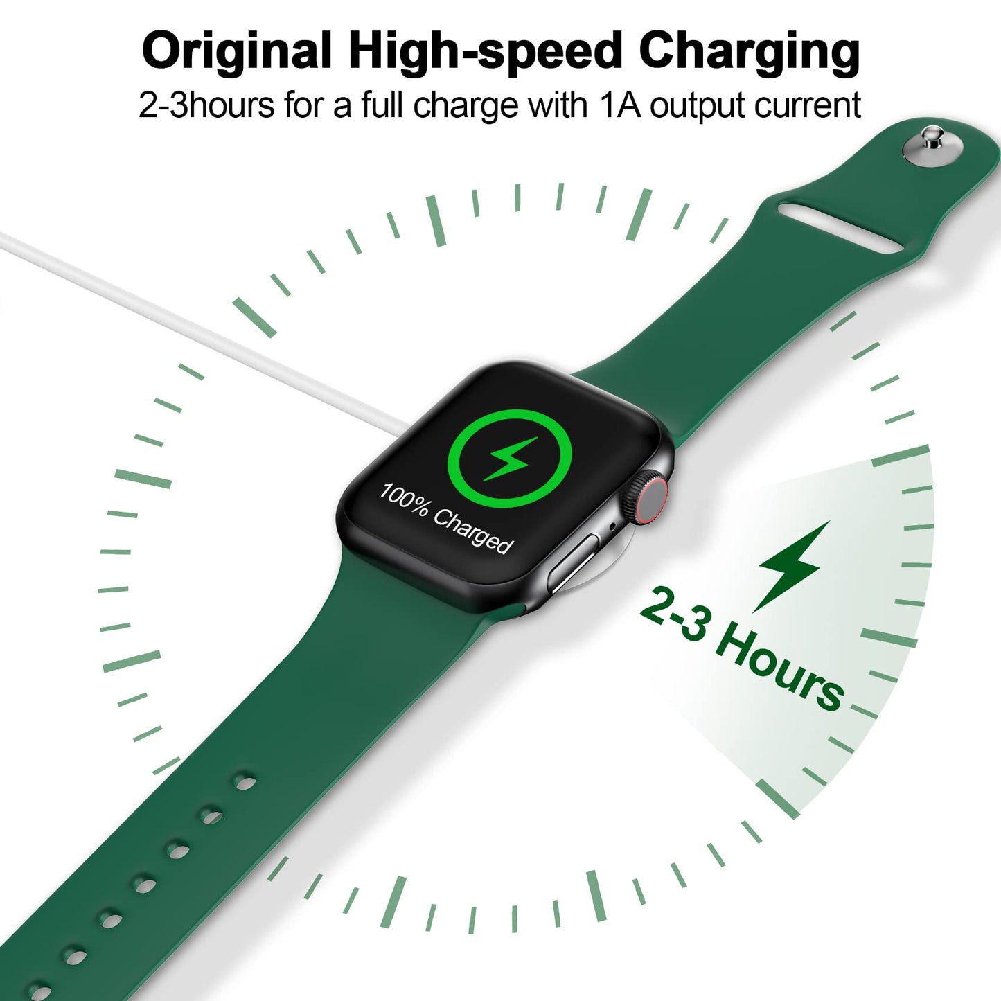 2025 Upgraded Magnetic Fast Charger for Apple Watch – 3.3FT Portable Wireless Cable, Compatible with All Series