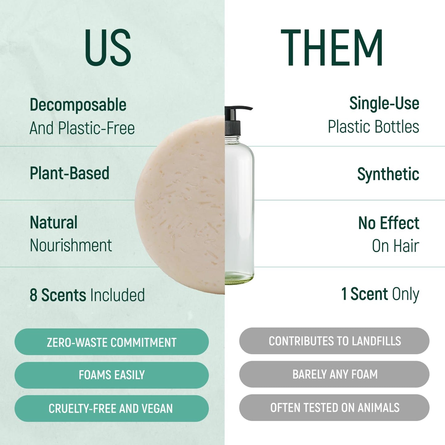 Solid Rice Protein Water Shampoo & Conditioner Hair Soap - Shampoo and Conditioner Bars For Hair With All Natural Plant Based Essential Oils And Zero