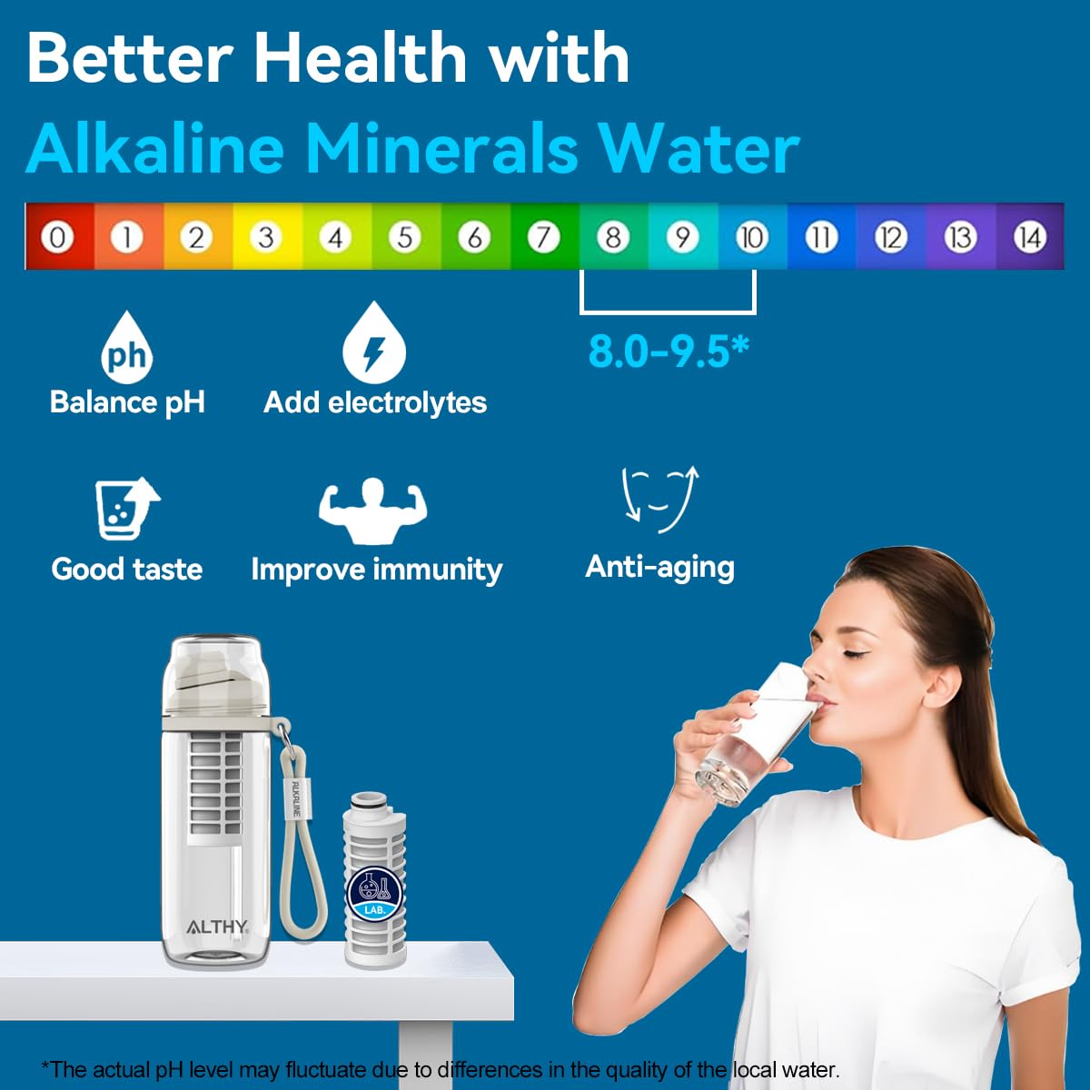 ALTHY Alkaline Water Filter Bottle, Up to PH 9.5, Added Minerals & Electrolytes, Composite Alkalize & Filtration System, BPA Free 500ml, Includes 3