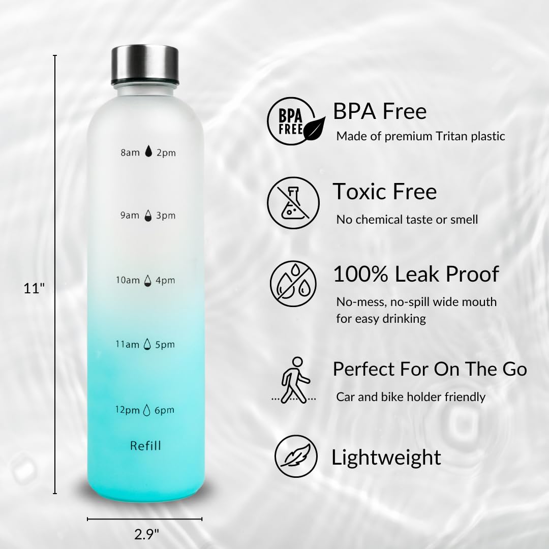 Bright Line Eating Unstoppable 32oz Tritan Water Bottle - BPA Free, Motivational Time Markers, 2 Lids, Soft Powder Coating, Fits Car & Bike Holders