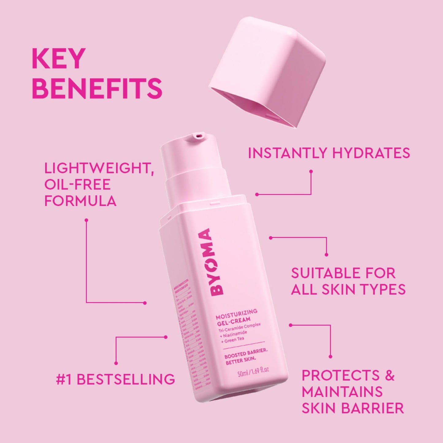 BYOMA Moisturizing Gel Cream - Barrier Repair Cream/Gel Face Lotion with Niacinamide and Green Tea - Ceramide Face Moisturizer for Dry Skin - Alcohol Beauty and Personal Care BYOMA