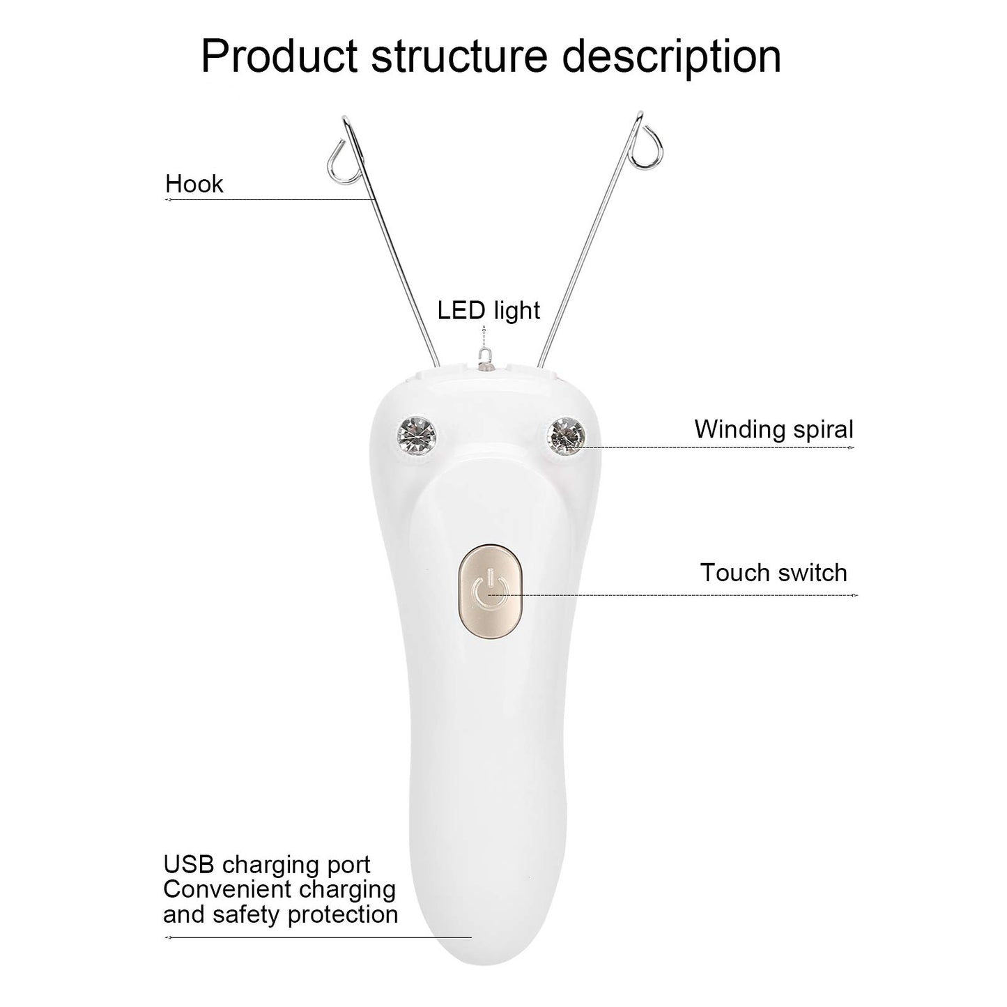 Sunicon Facial Threading Hair Removal, USB Rechargeable Electric Women Cordless Facial Threading Epilator Ladies Beauty Epilator Trimmer Cotton Beauty and Personal Care Sunicon