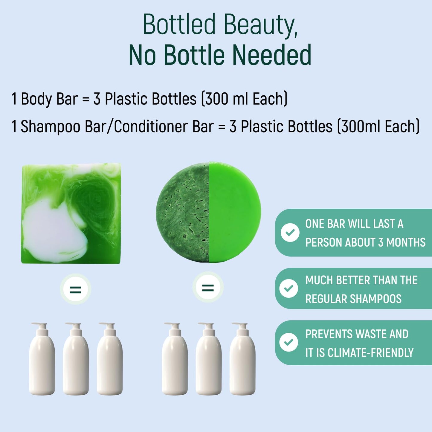 Solid Rice Protein Shampoo, Conditioner and Body Wash Bundle | Shampoo, Conditioner & Wash Bars For Hair and Body w/All Natural Essential Oils & Zero