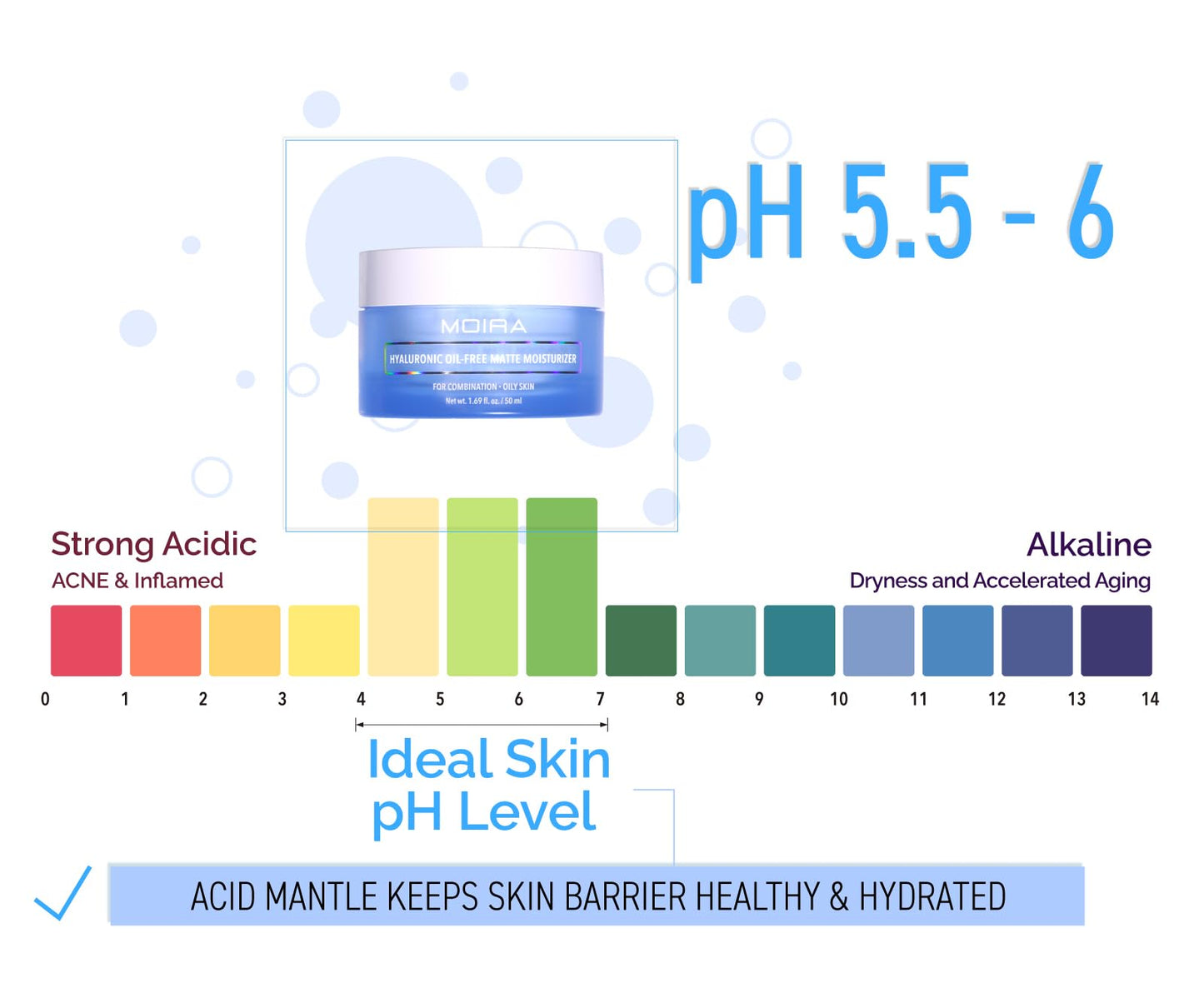 Hyaluronic Oil Free Matte Moisturizer