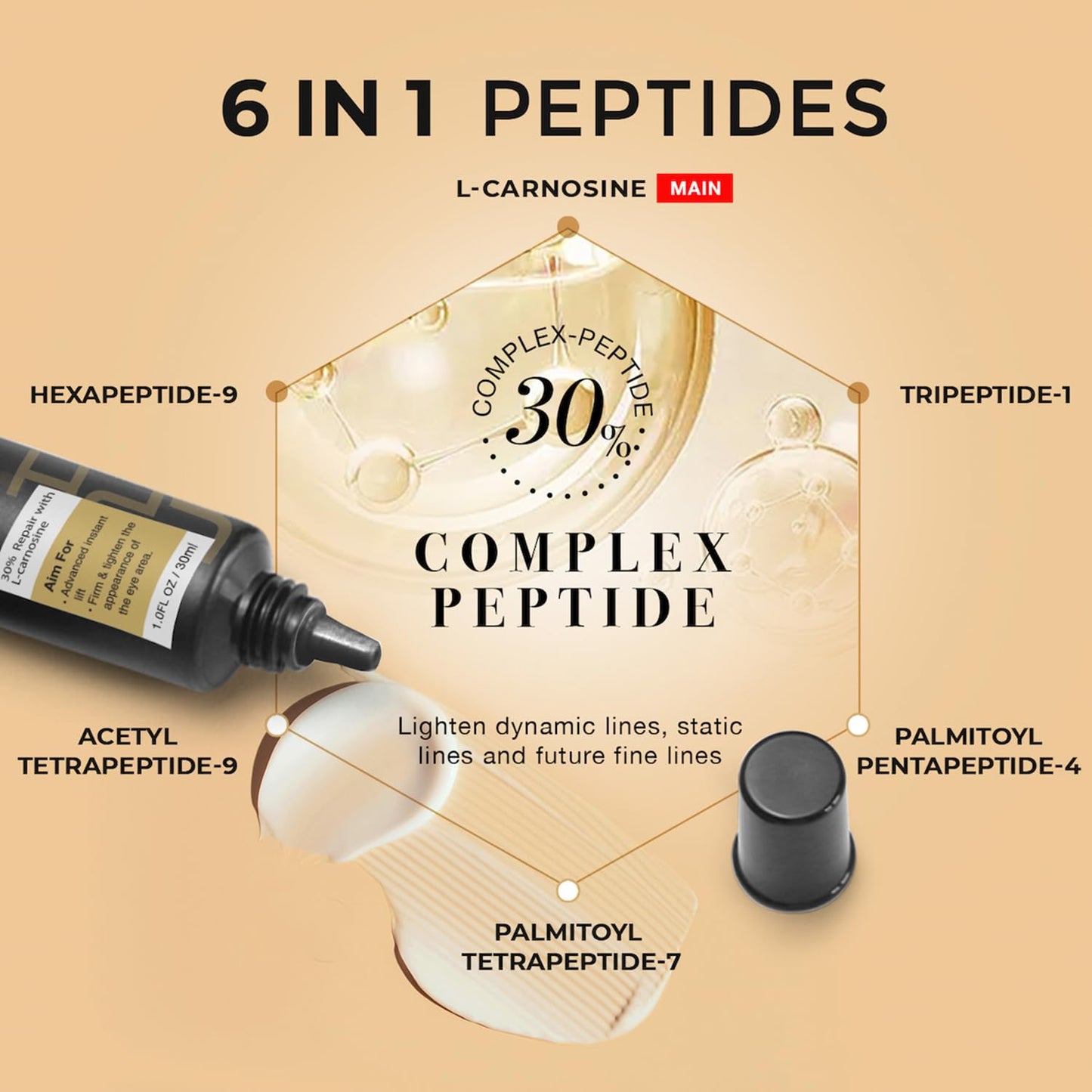 LPH LAB Temporary Eye Tightener Eye Cream for Under-Eye Bags, Dark Circles & Puffiness, Anti Aging Fine Lines, Firm That Delicate Skin Under Your